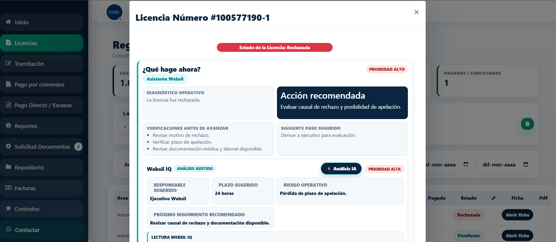Dashboard principal de la plataforma WEBSIL